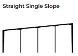 Multi Column Slope