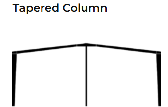 Tapered Column